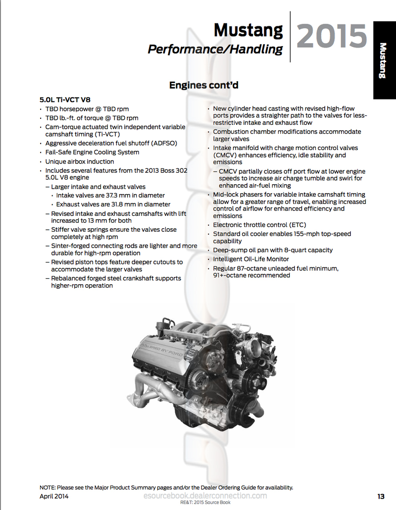 Illustration for article titled This Is The Entire Dealer Guide To The 2015 Mustang